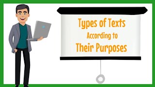 Jenis Teks Berdasarkan Tujuan / Menyimpulkan Tujuan Teks