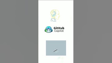 What is GitHub Copilot #ai  #openai #shorts