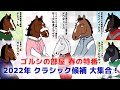 【ゴールドシップ】2022年クラシック候補が集結！今年のクラシックを占う３歳馬のトークバトル【ゴルシの部屋・春の特番】