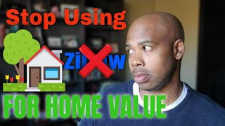 FAFSA Tip-How NOT To Value Your Real Estate