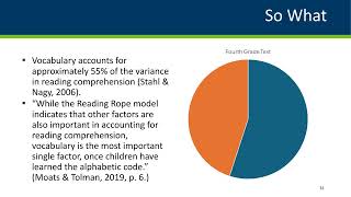Part 2 Session #4 Slides Vocabulary and Comprehension Slides 24 52