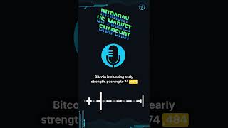 US Market Morning Brief – Apr 29, 2026 | Indices Flat at Open; BTC &amp; Gold Flash BUY
