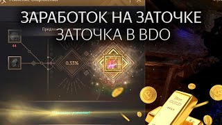 Заточка в BDO | Теория заработка на заточке Black Desert 2021