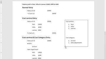 Cost centre and Cost category in tallyerp9 in telugu