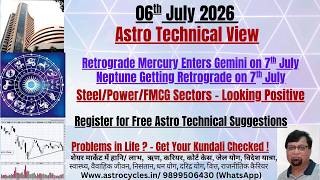 Retrograde Mercury enters Gemini | Neptune Getting Retrograde | Steel/Pharma Looking Positive