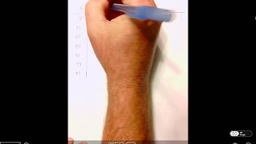 Numerical Summaries part I