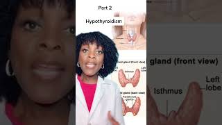 Thyroid Series - Understanding Hypothyroidism
