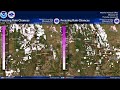 NWS Missoula Weather Briefing January 29th 2026