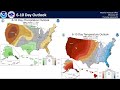 NWS Missoula Weather Briefing January 29th 2026