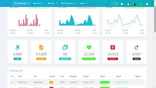 Hospital Dashboard Bootstrap 5 Admin Web App Templates with Light Theme