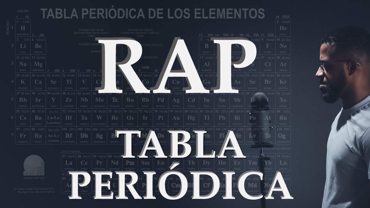 Rap de la Tabla Periódica ⚫ Rap Educativo ⚪ El R4 YouTube