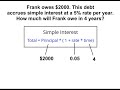 Simple Interest and Debt Calculations