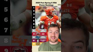 Who Will Win The C-Usa This Year?