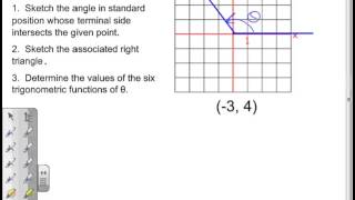 The Six Basic Trig Functions