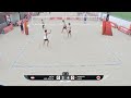 Qualification - Court 2 | Beach U18 World Championships 2026 | The Hague | 08.07.2026