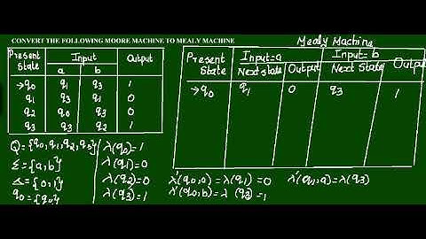 CONVERSION OF MOORE MACHINE TO MEALY MACHINE - #TOC -25