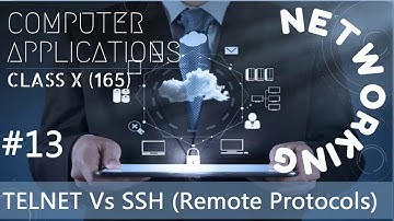 Remote Protocols: TELNET Vs SSH | NETWORKING | Class X CBSE | Computer Applications 165