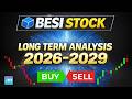 BESI Stock: The Next AI Semiconductor Winner?