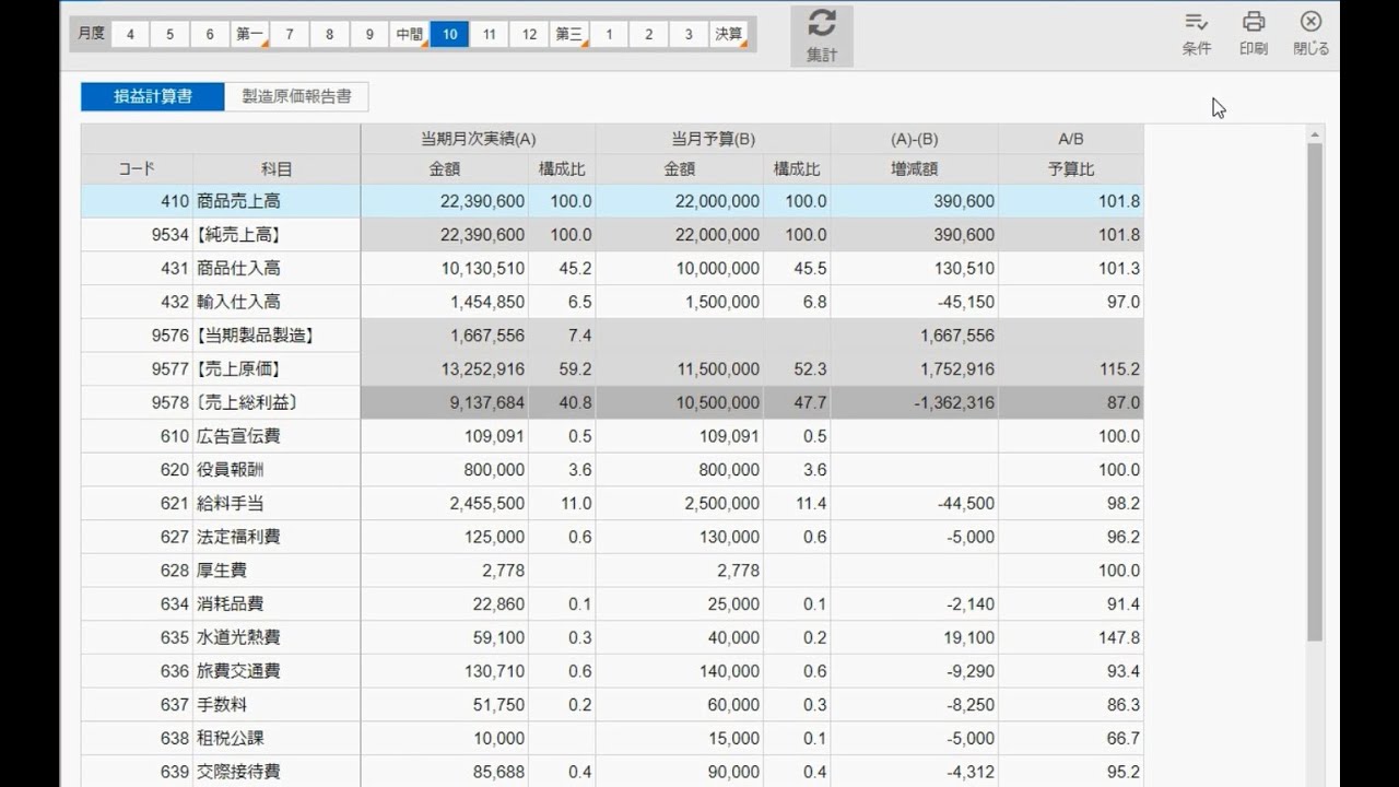 機能 会計 かんたんクラウド 顧問先向け 製品情報 会計事務所のお客様 株式会社ミロク情報サービス