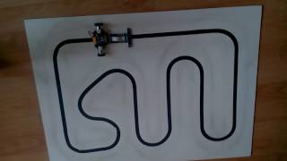 Nonlinear PID V2