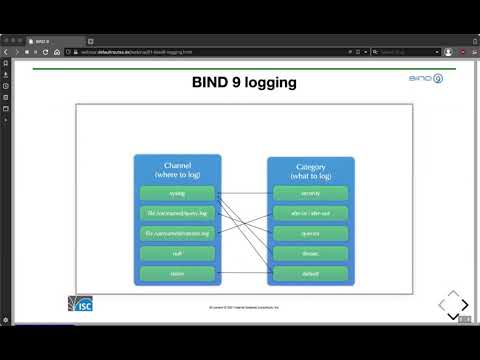 Practical BIND9 Management - Session 1 of 5. Setting up, managing and using logs.