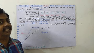 13B=ASA METHOD - PROBLEM