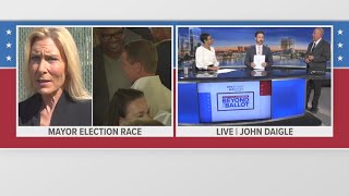 Beyond the Ballot: Breaking down Jacksonville's election results