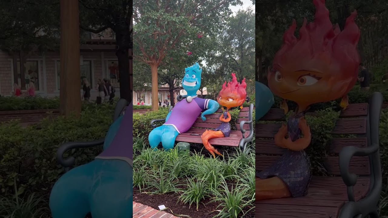 🔵Elemental Characters😱 