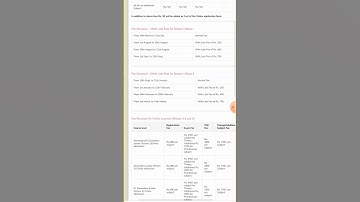 Nios Admission 2023 Last Date| Task Is Helping (NIOS) #nios #exam #result #admission #short #ytshort