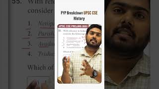 History Past Year Paper Analysis | UPSC  CSE | Anuj Jindal