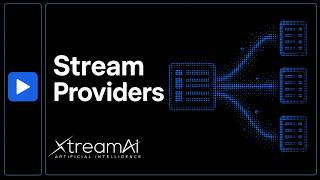Xtream AI Panel · Stream Providers: Sync a Provider End-to-End
