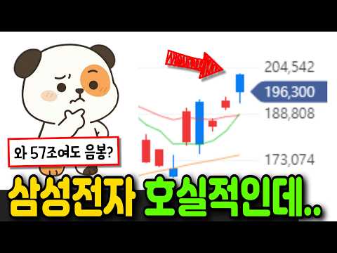 삼성전자 생각 바뀌었습니다