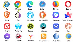 Every Web Browser Explained (All Parts) screenshot 3