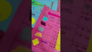 🎯Top 5 Maths Charts in 5 Minutes| Easy &amp; time saving Ideas for B.Ed Sem 3 📊✨ #bed #ett #math #chart