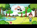 من أعمالنا تصميم و مونتاج فيديو أطفال من أعمالنا تصميم و مونتاج فيديو أطفال