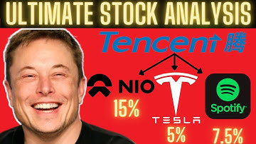 Should you BUY the TENCENT Stock Crash? | Deep Dive Valuation & Buy Points |