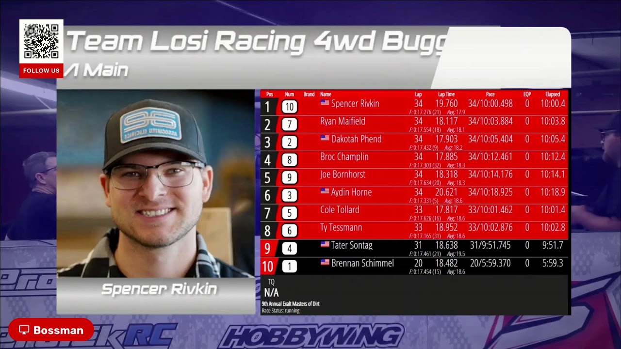 LIVE at the Masters of Dirt! Final Mains!