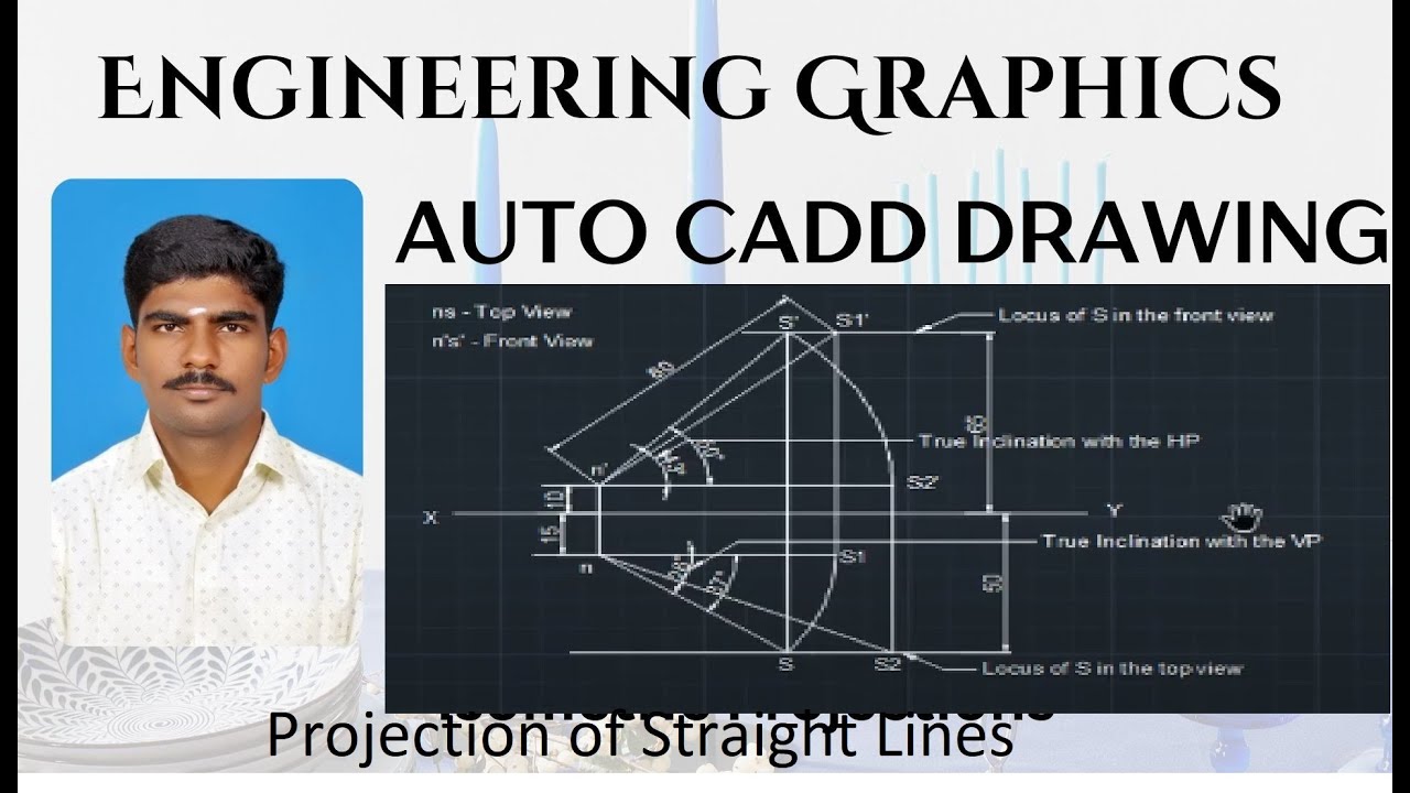 Projection Line Style Projection of Lines - YouTube
