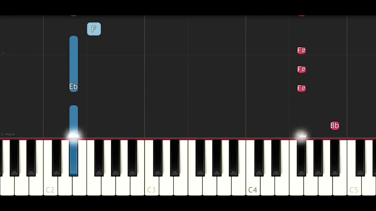6ix9ine, Nicki Minaj, Murda Beatz - “FEFE” SLOW EASY PIANO TUTORIAL