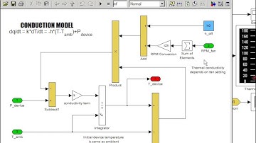 Stateflow Tutorials, Part 1 States and Transitions