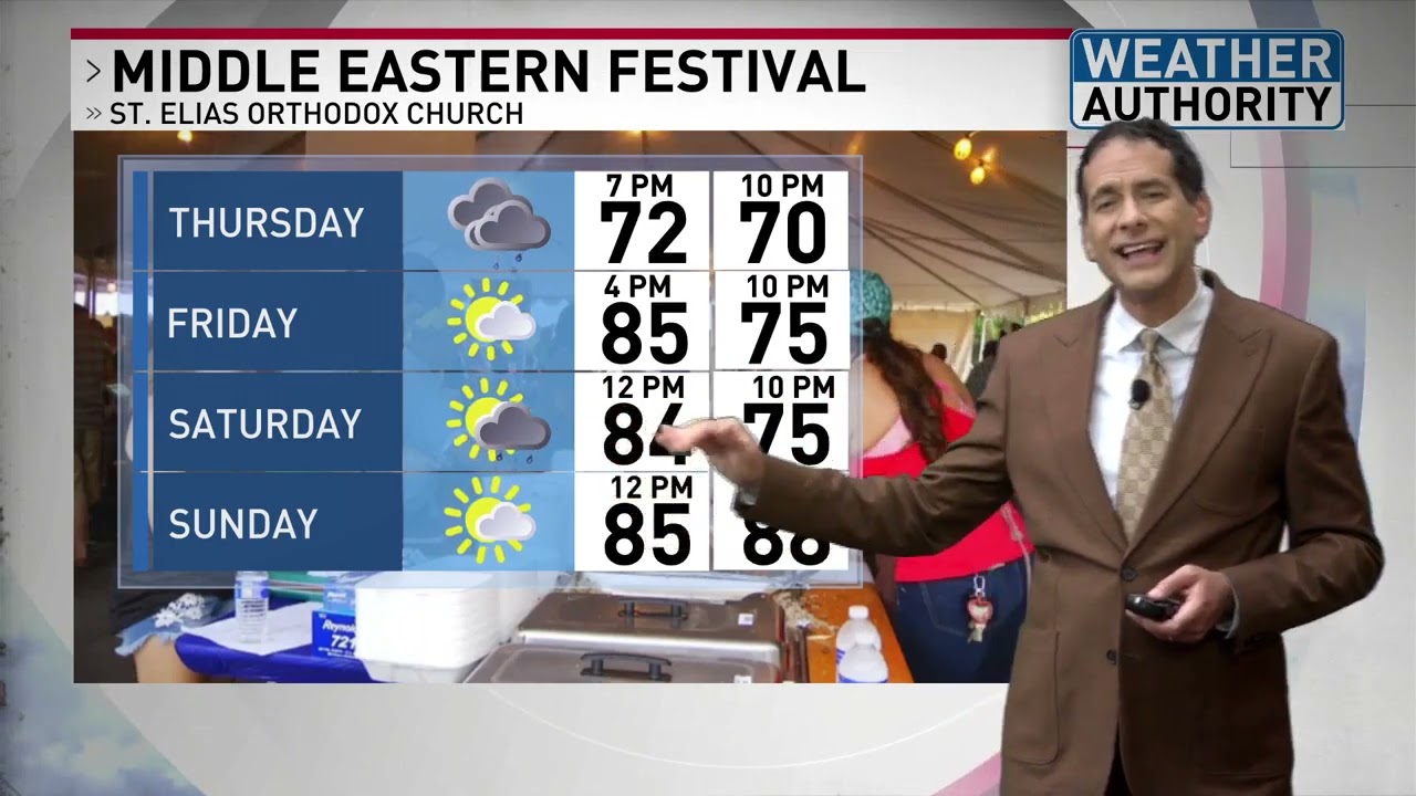 Planning on going to the Middle Eastern Festival for great food and dancing? Here is what to expect!