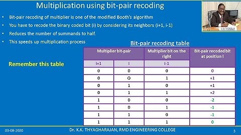 1.3 Modified Booth’s Algorithm | Bit-pair Recoding | Radix-4 Recoding