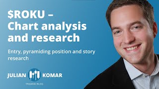 $ROKU - Stock chart analysis, fundamentals and story research.