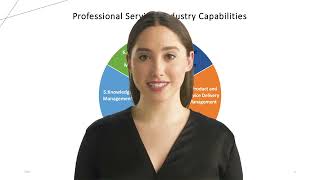 Professional Services Industry Business Capabilities
