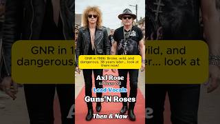GNR’s Rarest 1986 Recordings! 🎸💀