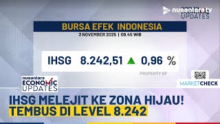 Perdagangan Sesi Pertama, IHSG Menguat 0,96% ke Level 8.242 Pagi Ini | NEU