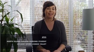 ARNBC Programs & Services