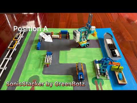 SonicStacker automated solution for Efficient Cargo stacking at Ports (prototype)