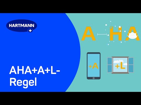 Video: Was ist die AAA-Regel?