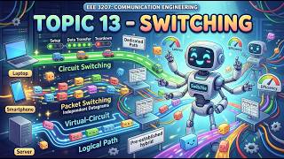 13 Switching